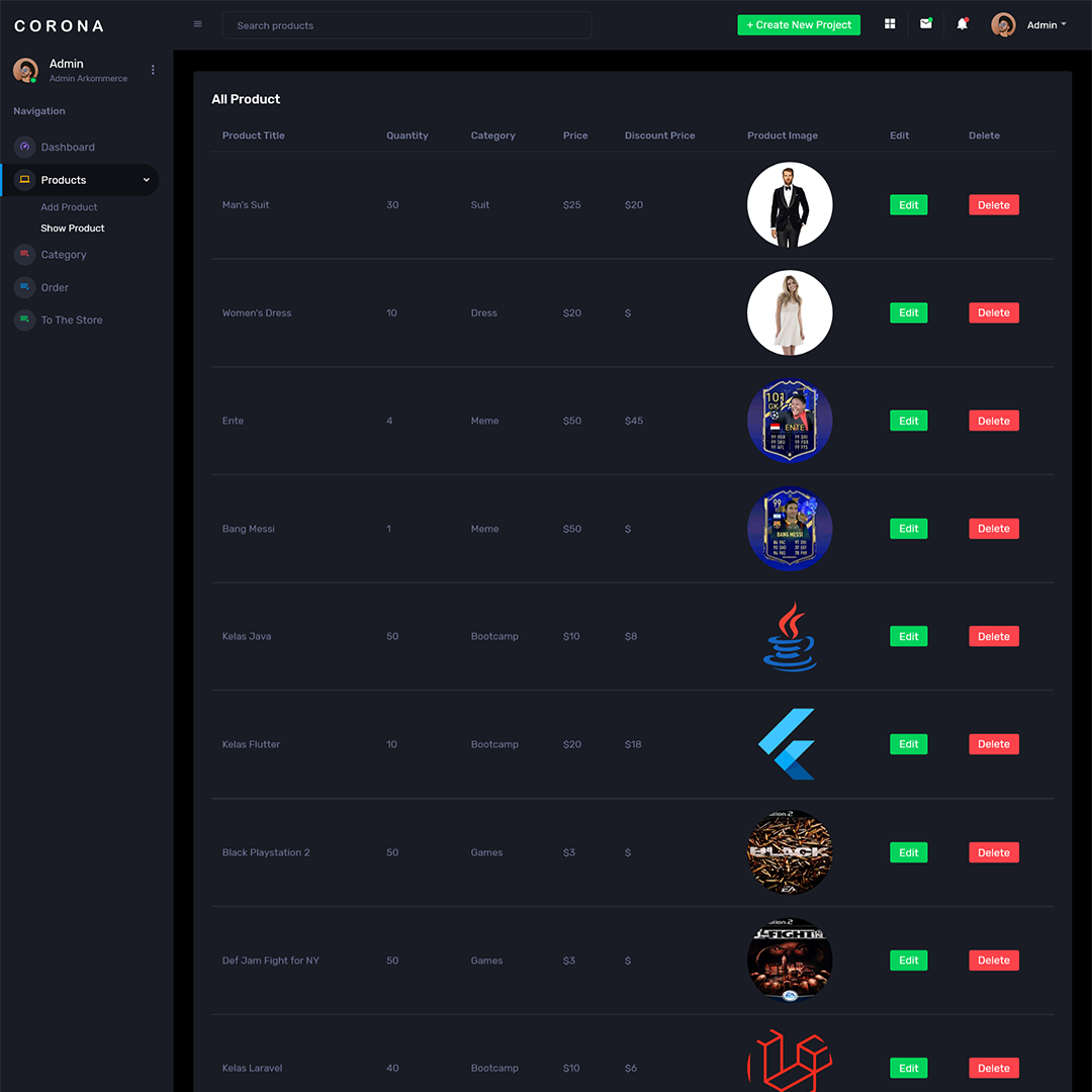 Arkommerce Backend RESTful API documentation screenshot